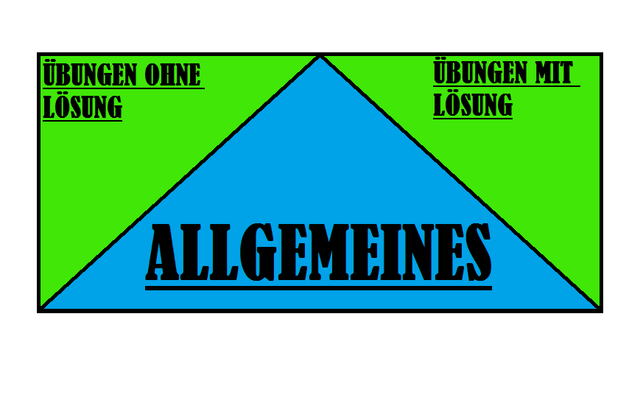 Startseite Trigonometrie