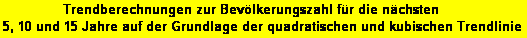 Textfeld:                Trendberechnungen zur Bev�lkerungszahl f�r die n�chsten 
5, 10 und 15 Jahre auf der Grundlage der quadratischen und kubischen Trendlinie