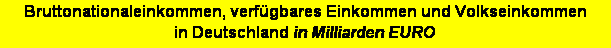 Textfeld: Bruttonationaleinkommen, verf�gbares Einkommen und Volkseinkommen 
in Deutschland in Milliarden EURO