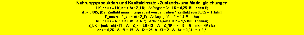 Textfeld: Zustands- und Modellgleichungen zur Teilstruktur "Nahrungproduktion und Kapitaleinsatz" 
LK_neu <-- LK_alt + Δt � Z_LK;   Anfangsgr��e  LK = 0,25  Billionen �; Δt = 0,005; (Der Zeittakt muss interpretiert werden; etwa 1 Zeittakt von 0,005 = 1 Jahr) 
F_neu <-- F_alt + Δt � Z_F;   Anfangsgr��e  F = 1,5 Mill. ha; 
NP_neu <-- NP_alt + Δt � Z_NP;   Anfangsgr��e  NP = 1,5 Bill. Tonnen; 
Z_LK = (enk - nk) � f1&nbsp;   Λ&nbsp;   Z_F = LK � f2&nbsp;   Λ    Z_NP = F � f3    Λ    nk = NP / bz
enk = 0,26   Λ   f1 = 25&nbsp;  Λ   f2 = 25  Λ   f3 = 2&nbsp;  Λ   bz = 0,04 � (Zeittakt � 200)  + 6,8  