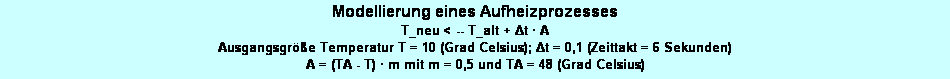 Textfeld: Modellierung eines Aufheizprozesses  
T_neu < -- T_alt + Δt � A
Ausgangsgr��e Temperatur T = 10 (Grad Celsius); Δt = 0,1 (Zeittakt = 6 Sekunden)
A = (TA - T) � m mit m = 0,5 und TA = 48 (Grad Celsius)