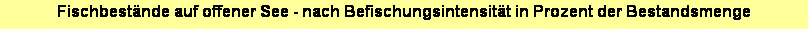 Textfeld: Fischbest�nde auf offener See - nach Befischungsintensit�t in Prozent der Bestandsmenge